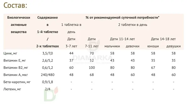 Витамины для глаз Доппельгерц актив KINDER для детей с 3лет, 60 жеват. табл. в Саратове