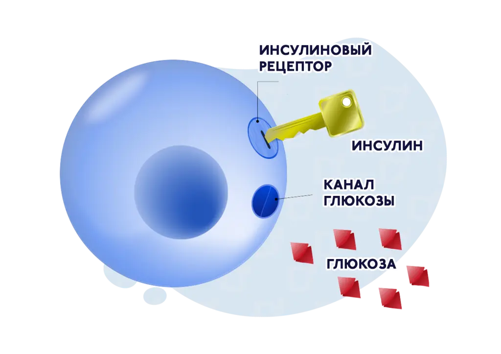 БЛОГ-3.png