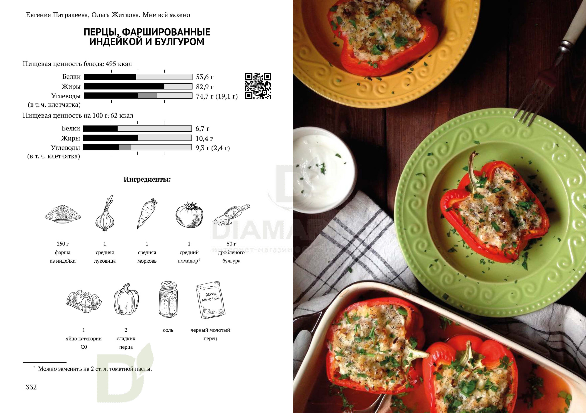 Книга кулинарная "Мне всё можно" для людей с диабетом 1 типа
