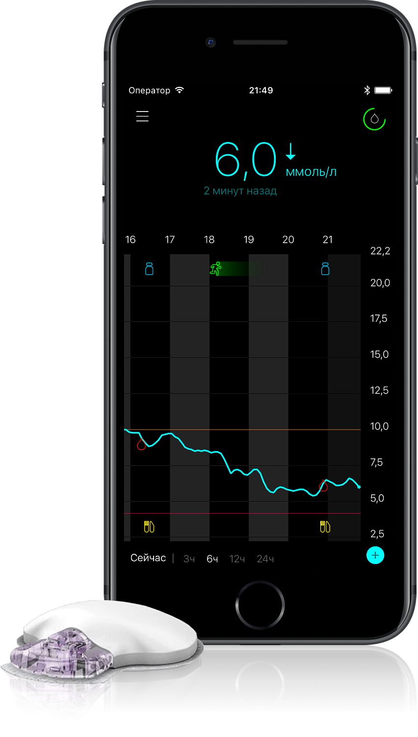 С Guardian Connect ваш сахар крови под контролем 24/7