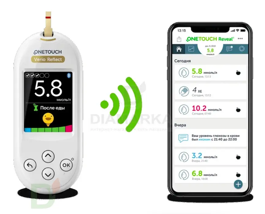 Глюкометр OneTouch Verio Reflect в Саратове