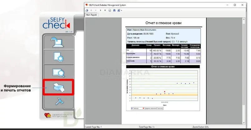Глюкометр Селфи Чек Прим